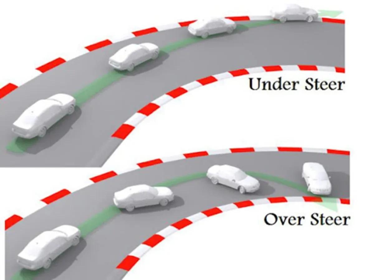 Oversteer ve Understeer Nedir? Nasıl Engellenir?